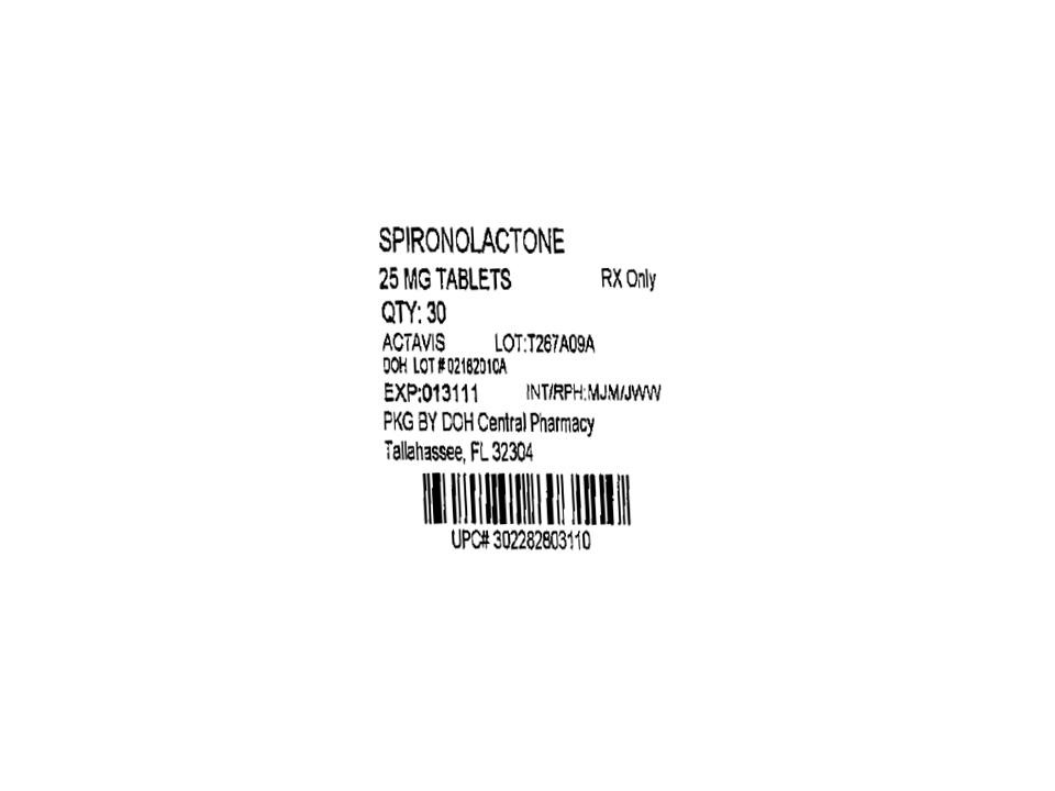 Spironolactone